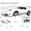 Asbestos Still Used in Manufacturing of Auto Parts