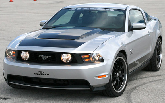  Mustang with an entrylevel kit boosting power output to 450hp from the 