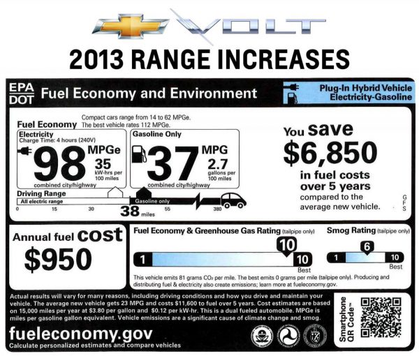 chevy volt range with air conditioning chevy volt range with air conditioning