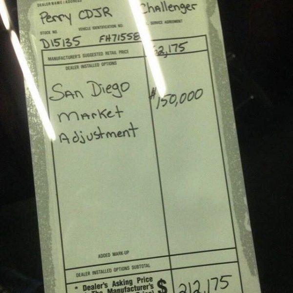 2015 Dodge Challenger SRT Hellcat Dealership Market Adjustment Gets