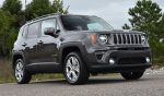 2019 jeep renegade limited 4x4