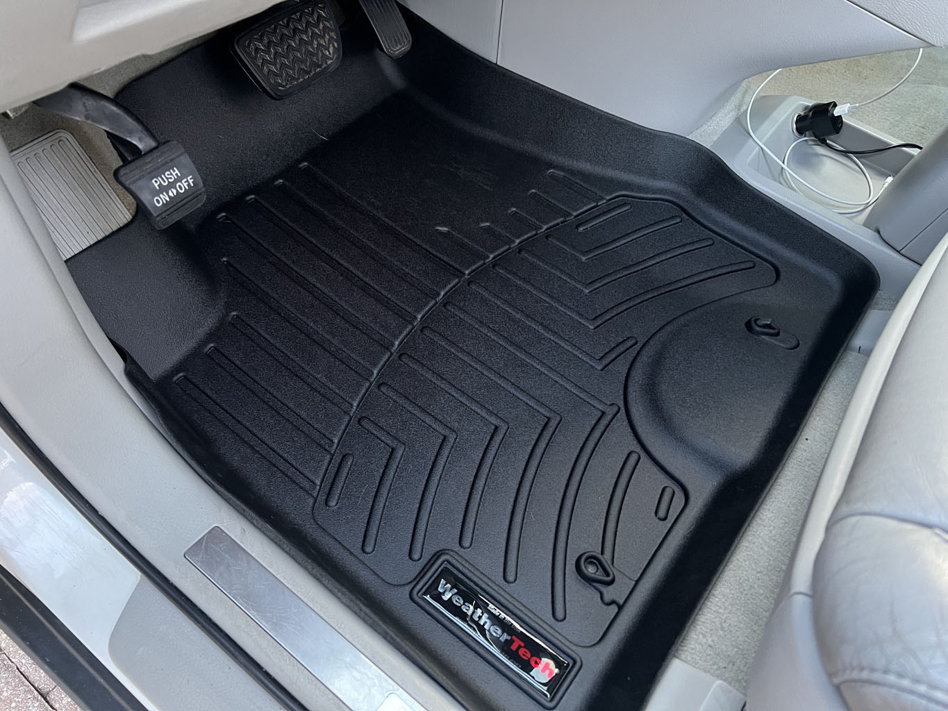 Rediscovering How Essential It Is To Have ProperFitting and Durable