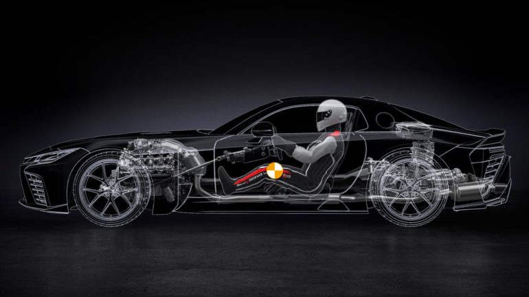 Toyota GR GT Will Choose Lexus Showrooms Over Toyota Lots – Could Cost Around $225K